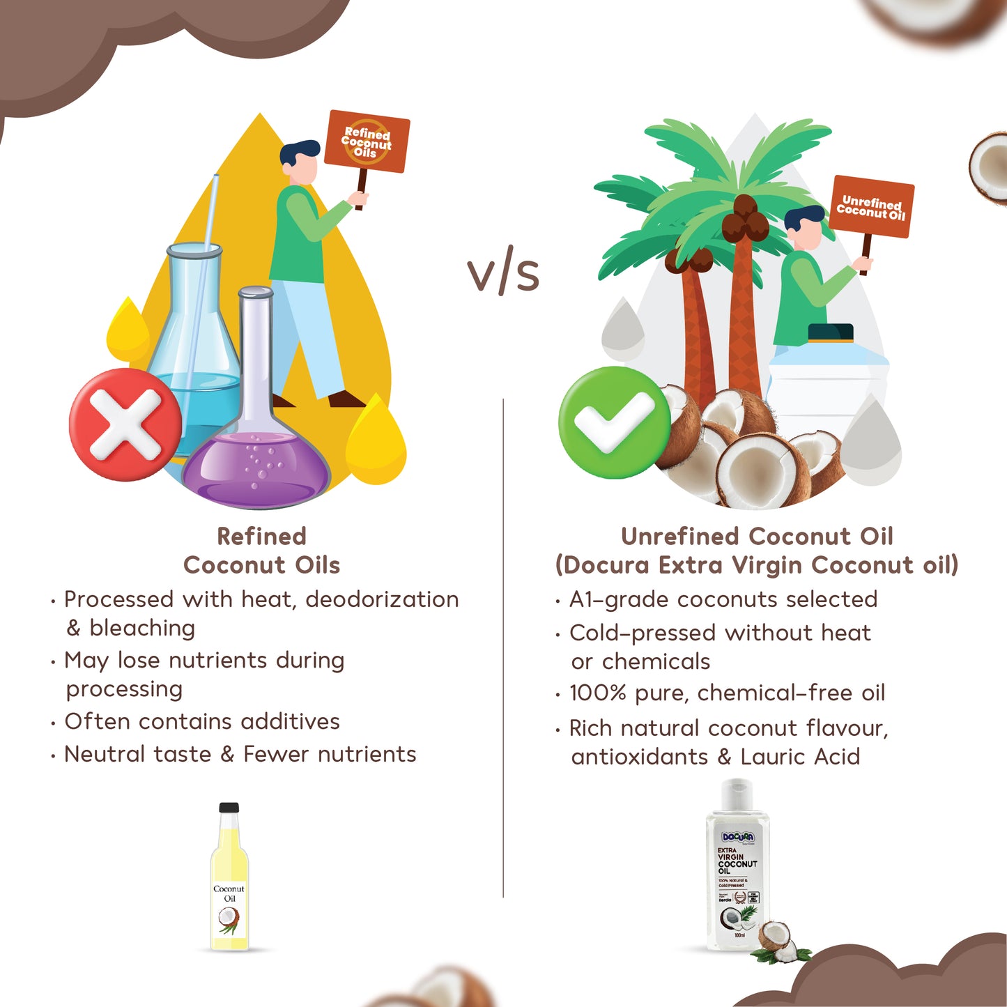 which baby oil is best