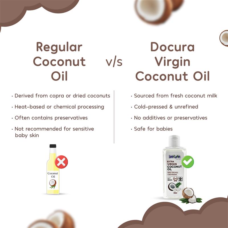 Extra Virgin Coconut Oil