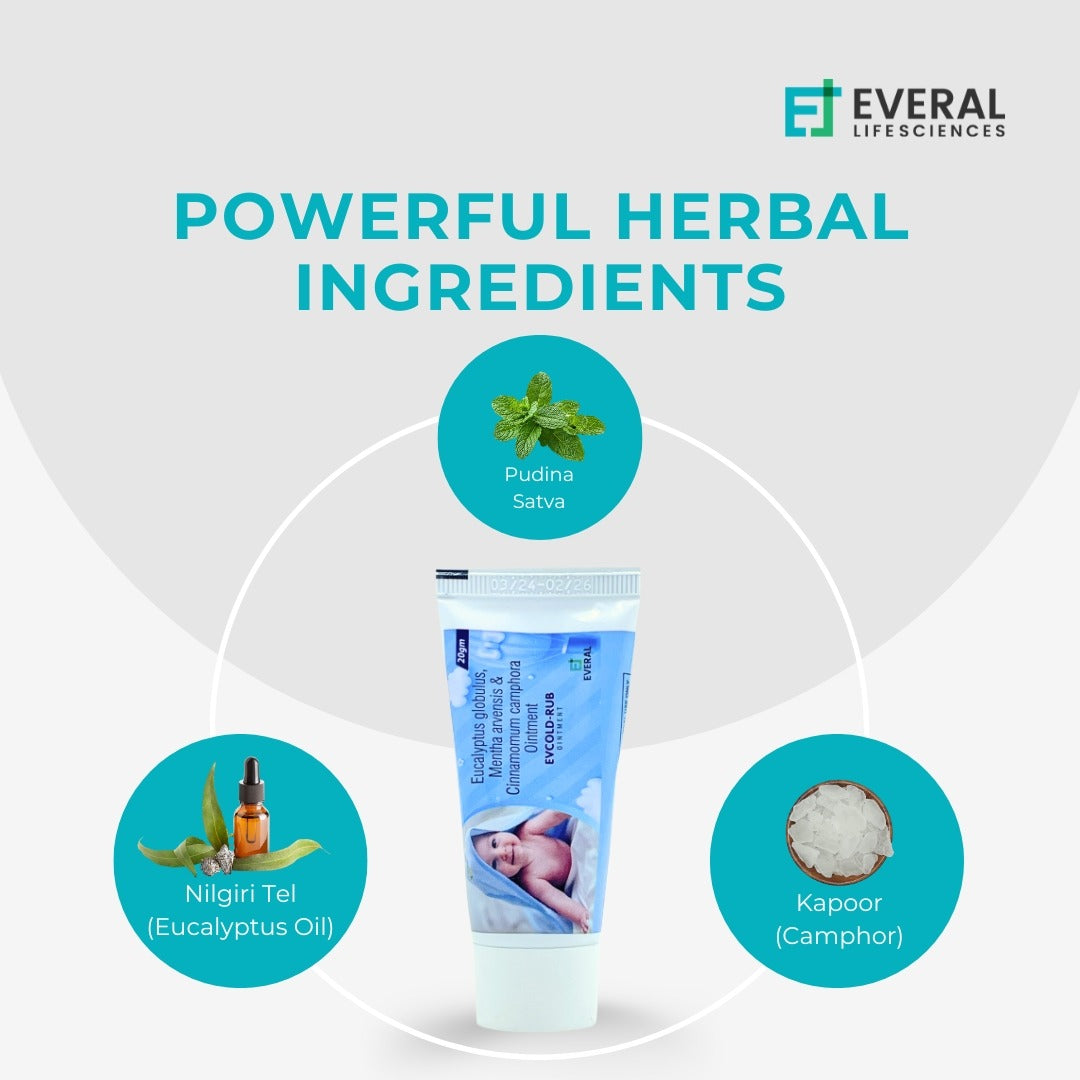 EV Cold Rub (20gm)